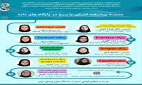 مدرسه پیشرفته آشنایی با سرچ در پایگاه های داده